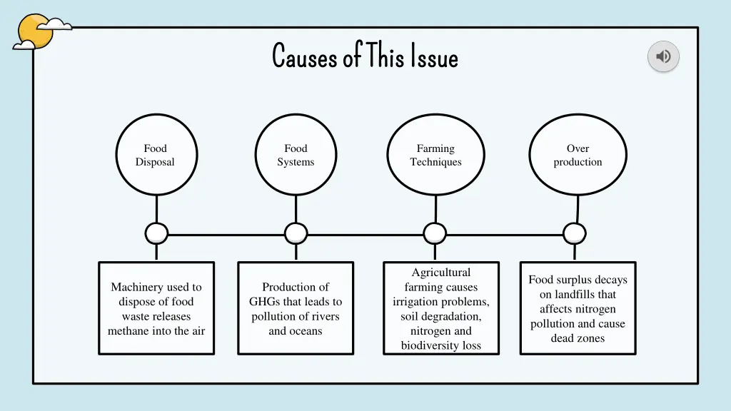 causes of this issue causes of this issue