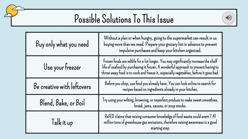 possible solutions