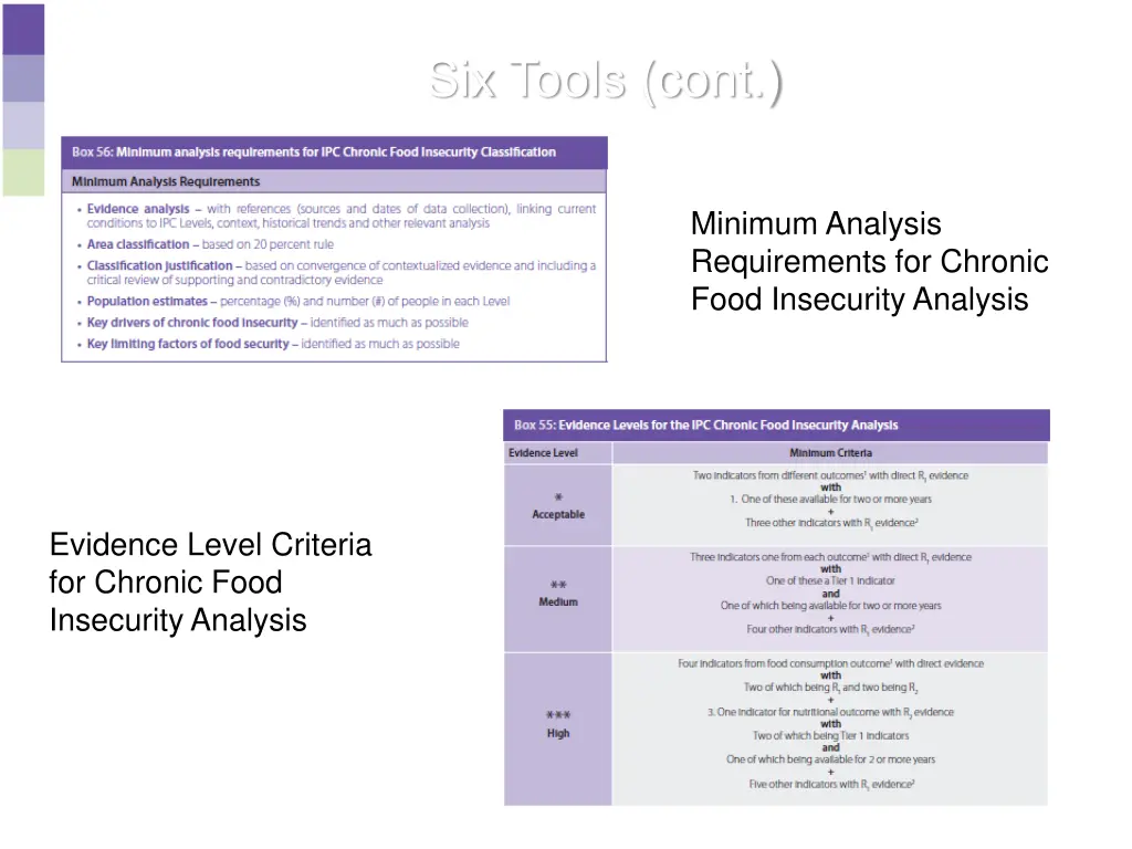 six tools cont 1