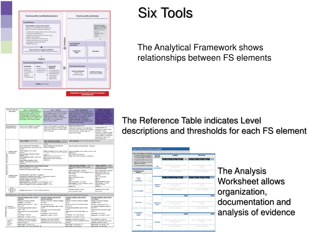 six tools