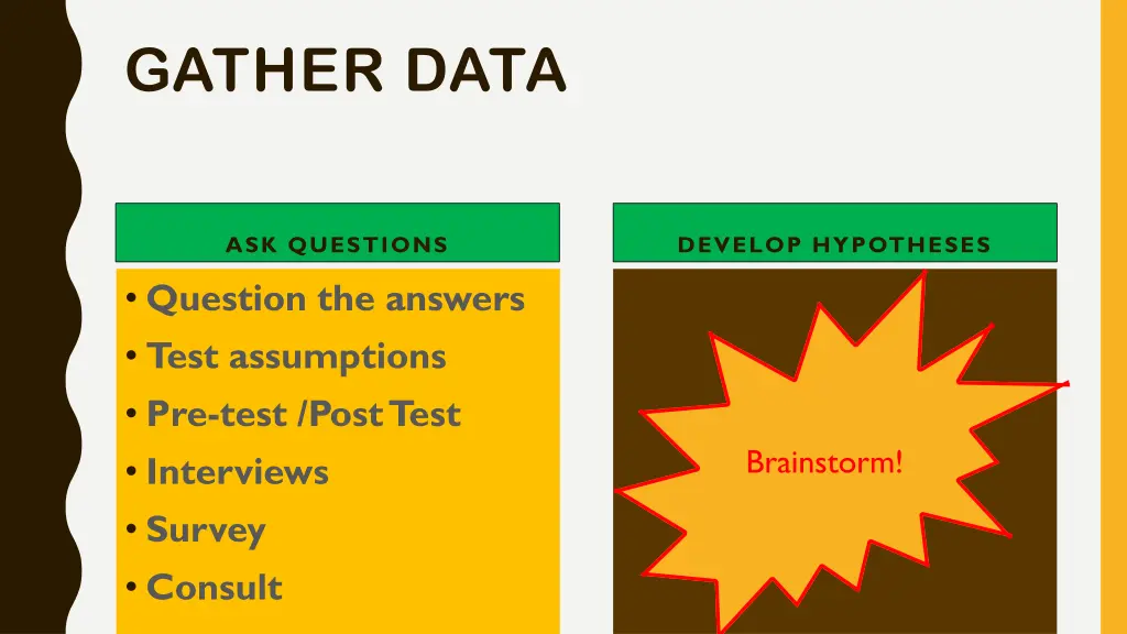 gather data
