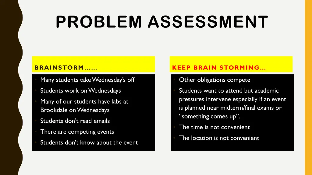 problem assessment