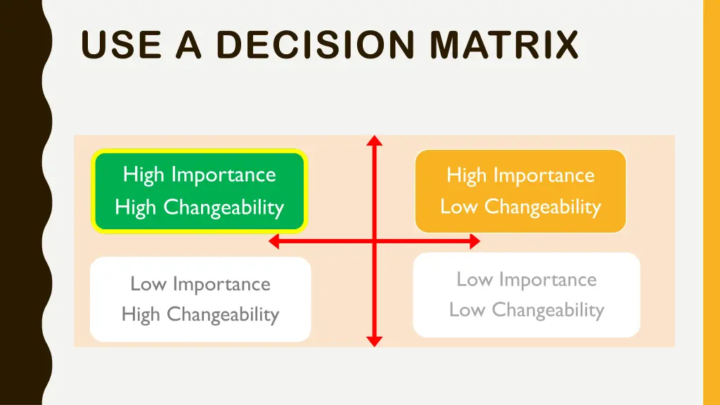 use a decision matrix