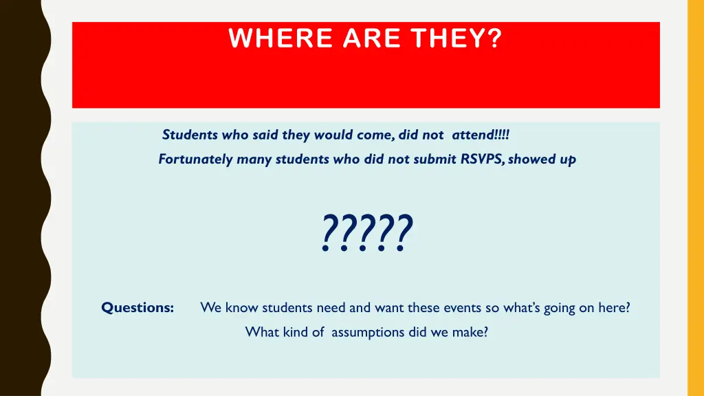 where are they