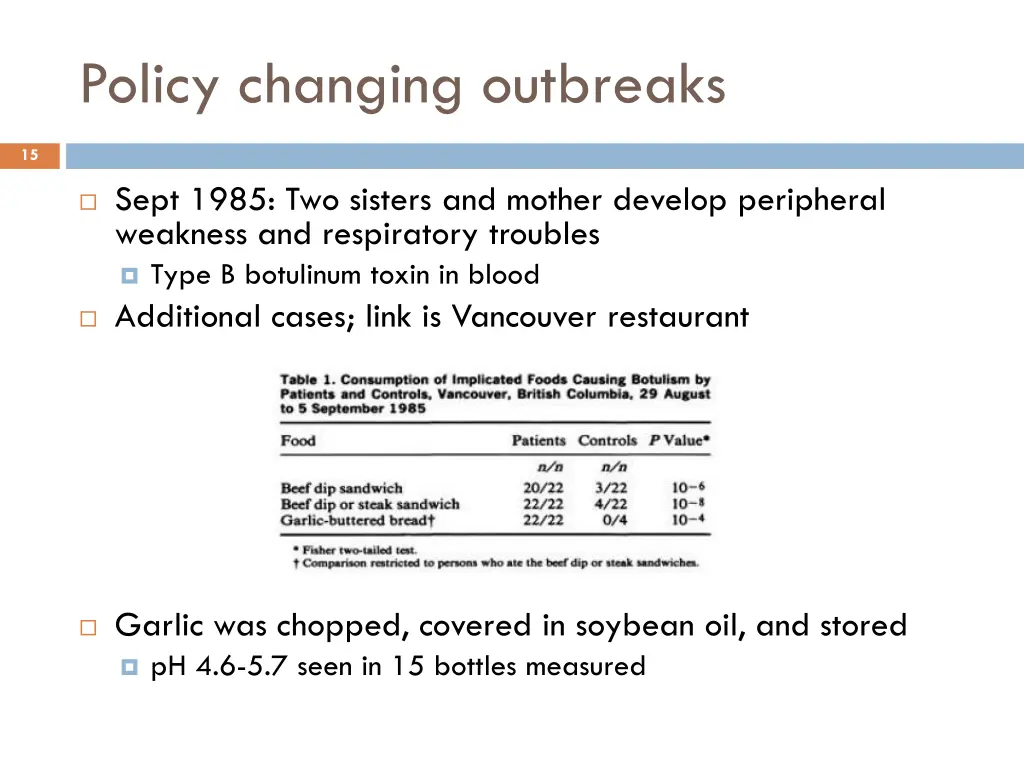 policy changing outbreaks