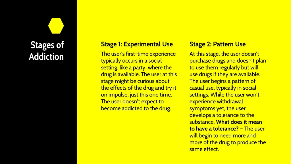 stages of addiction