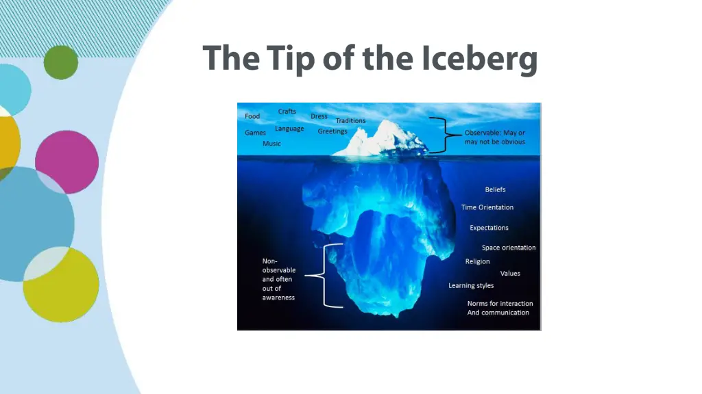 slide6