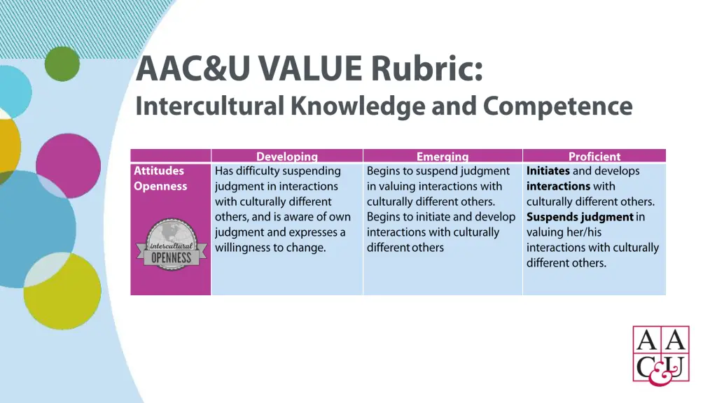 slide7
