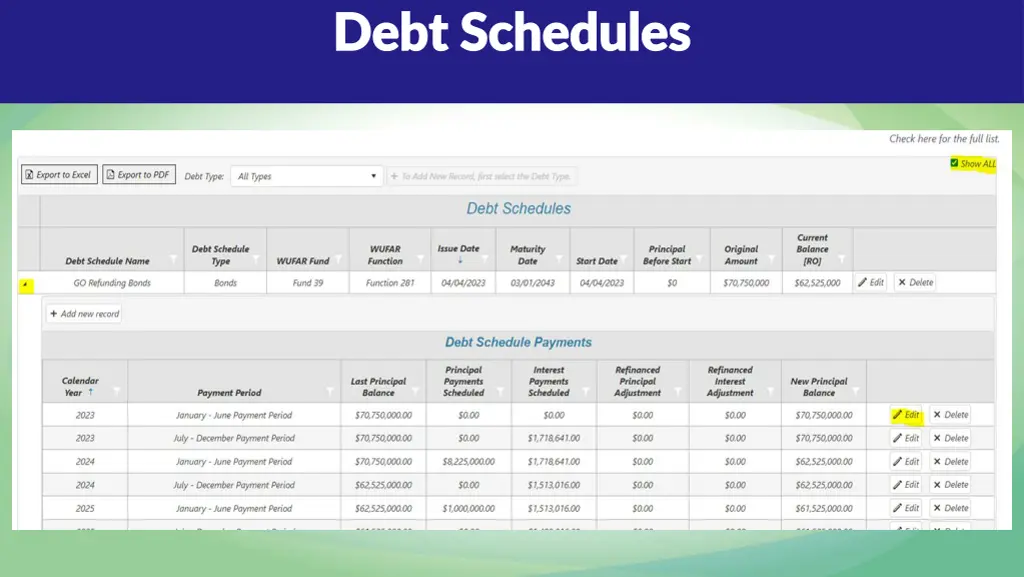 debt schedules debt schedules