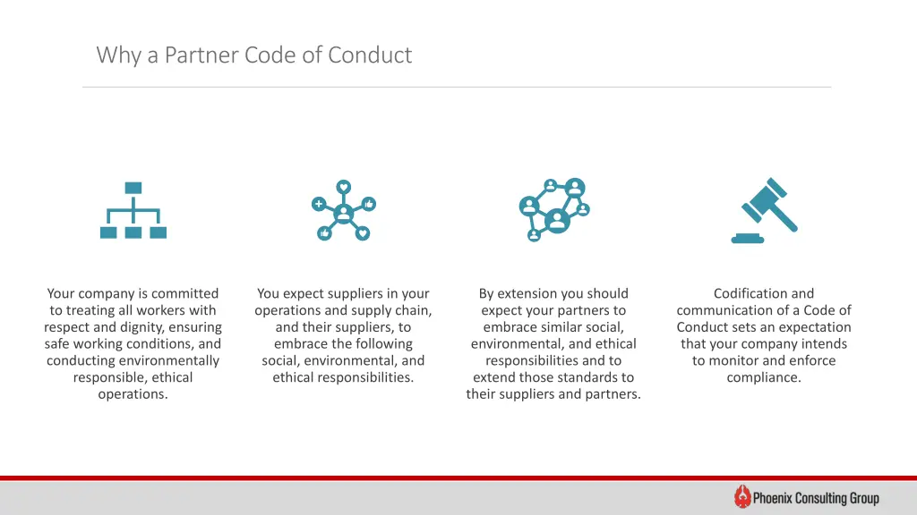 why a partner code of conduct