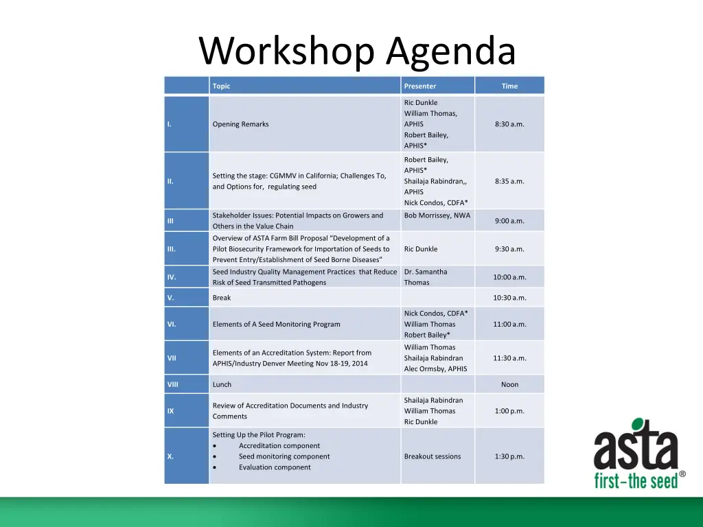 workshop agenda