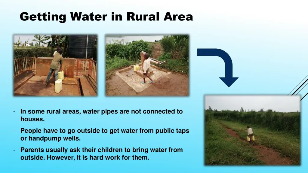 getting water in rural area