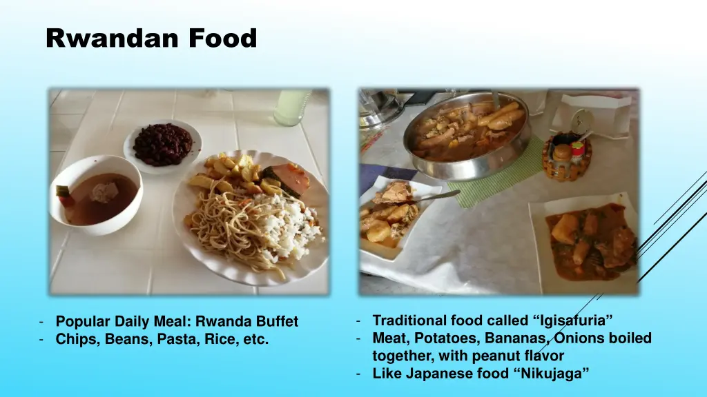 rwandan food