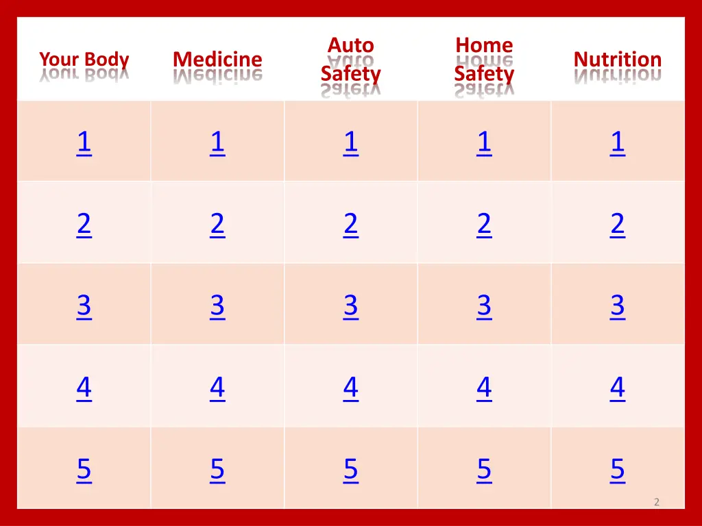 auto safety