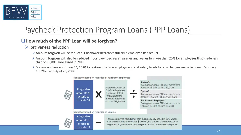 paycheck protection program loans ppp loans 12