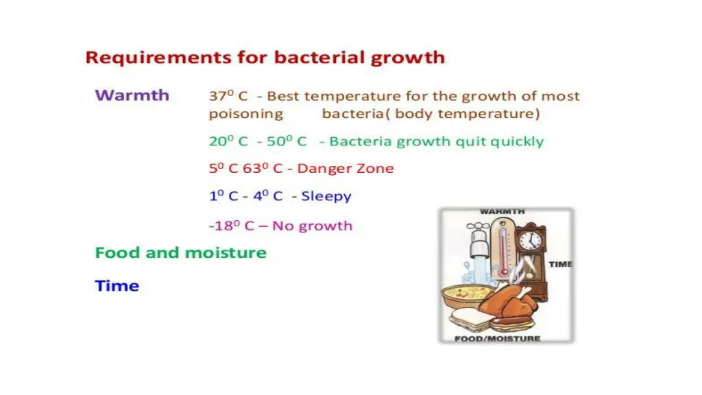 slide6