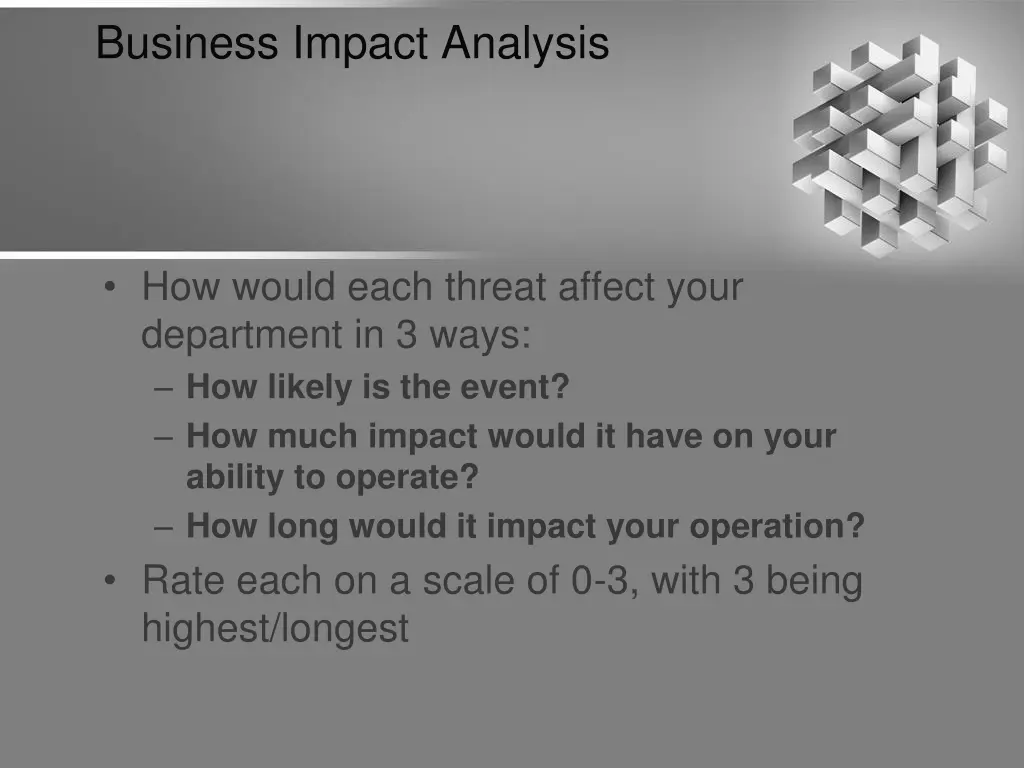 business impact analysis