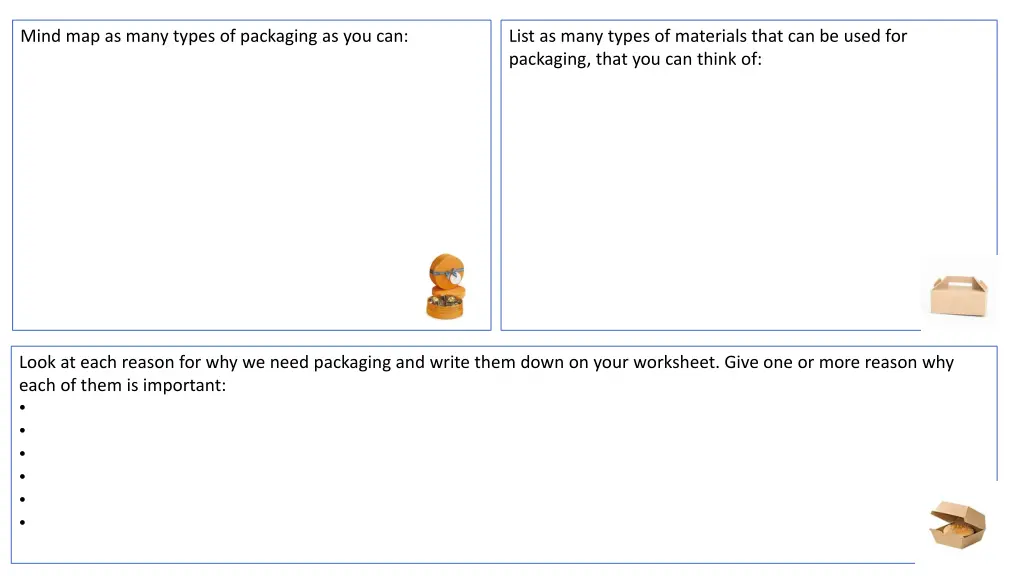 mind map as many types of packaging as you can
