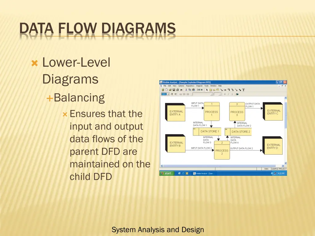 data flow diagrams