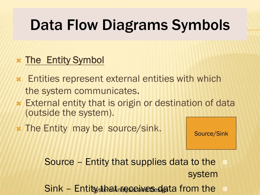 data flow diagrams symbols 4