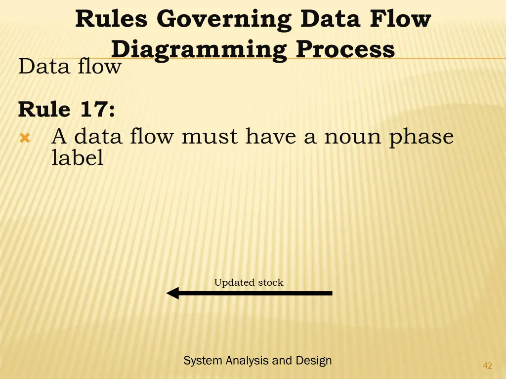 rules governing data flow diagramming process 16