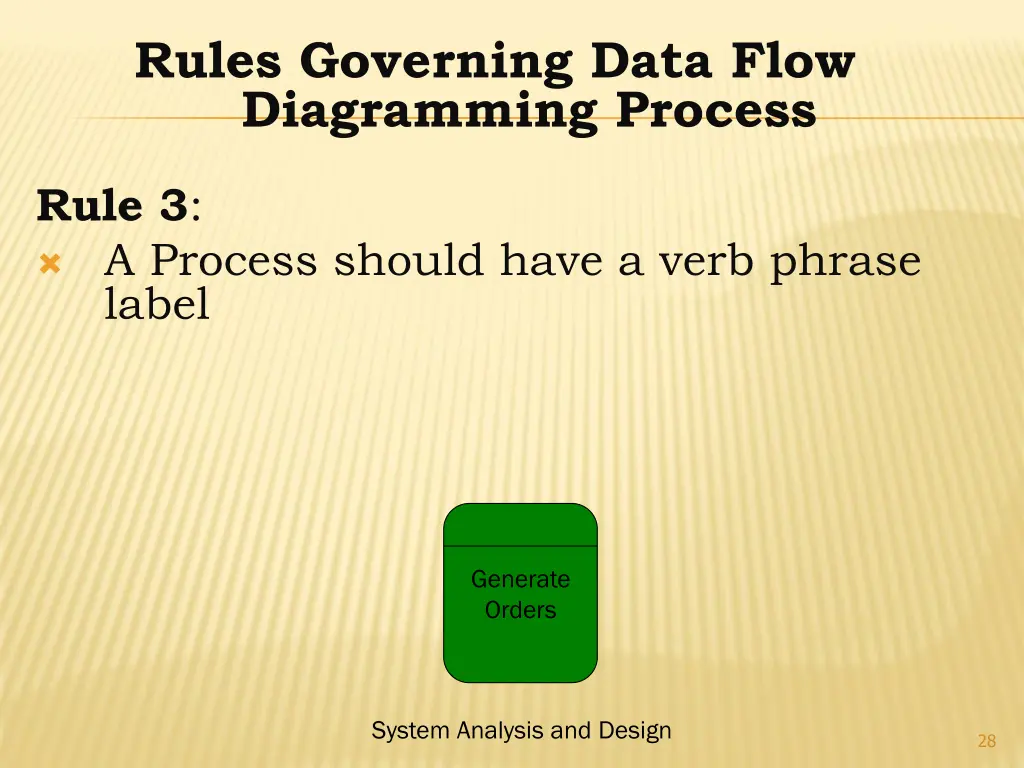 rules governing data flow diagramming process 2