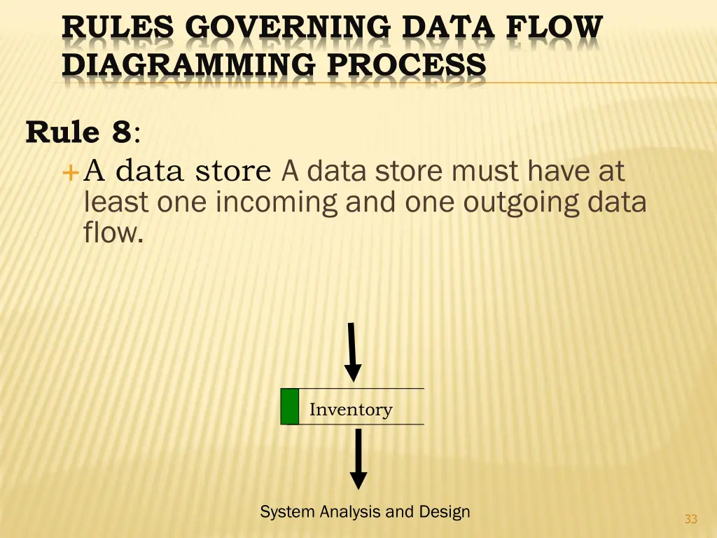 rules governing data flow diagramming process 7