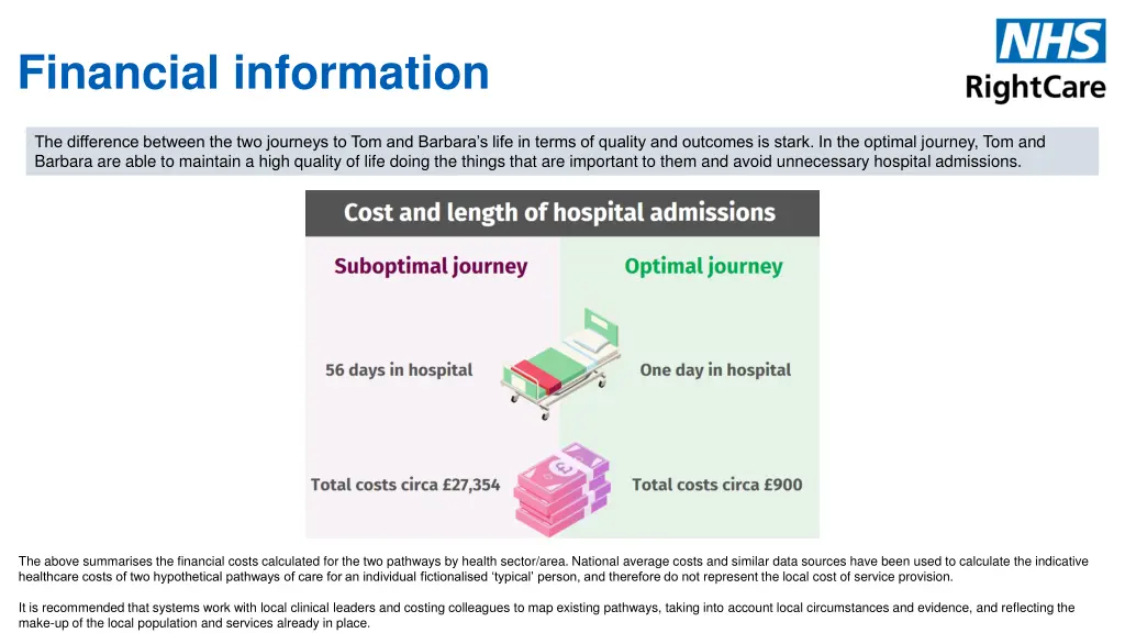 financial information
