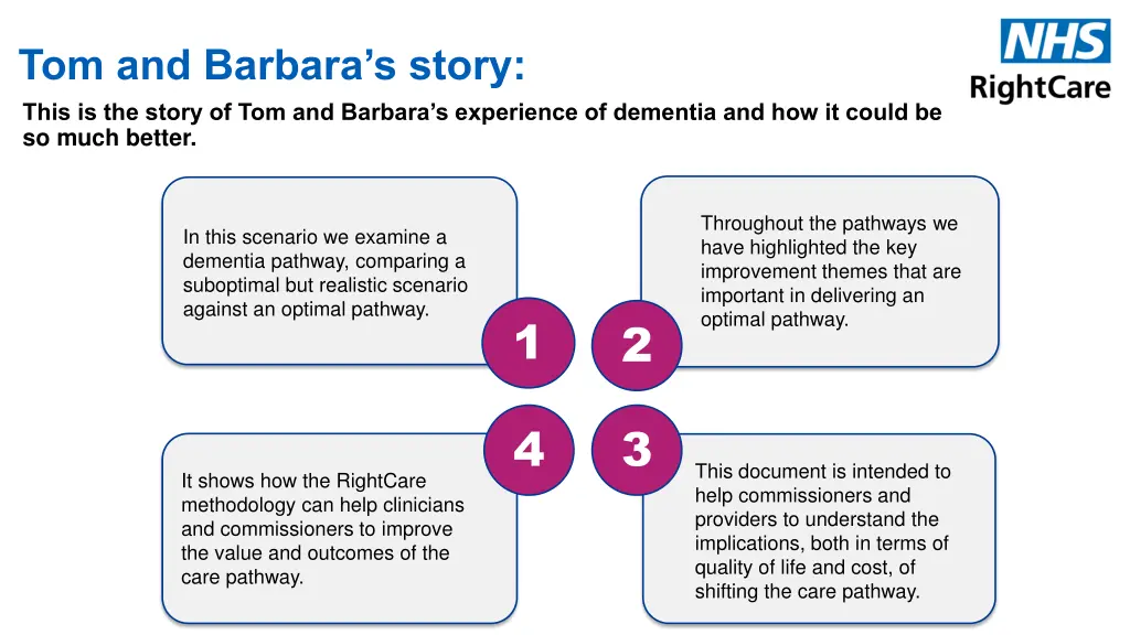 tom and barbara s story this is the story