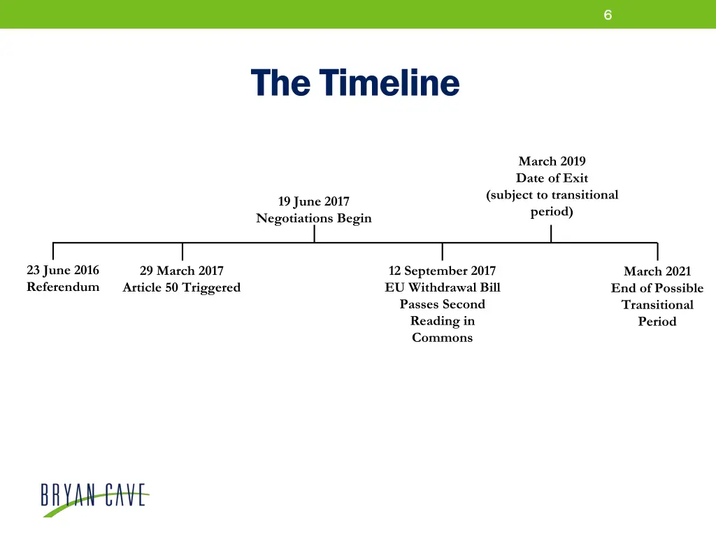 slide6