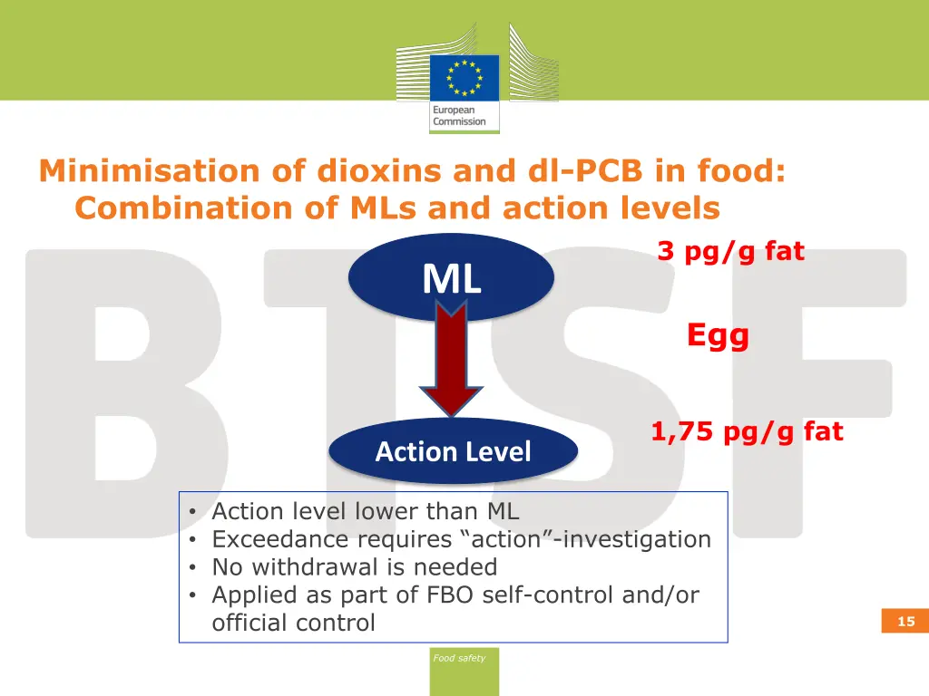 minimisation of dioxins and dl pcb in food