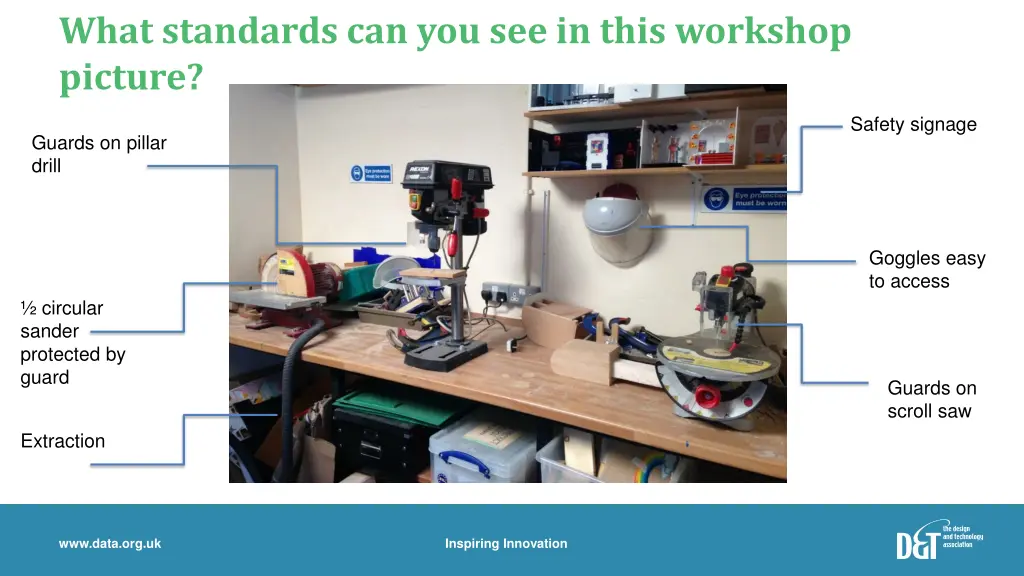 what standards can you see in this workshop 1