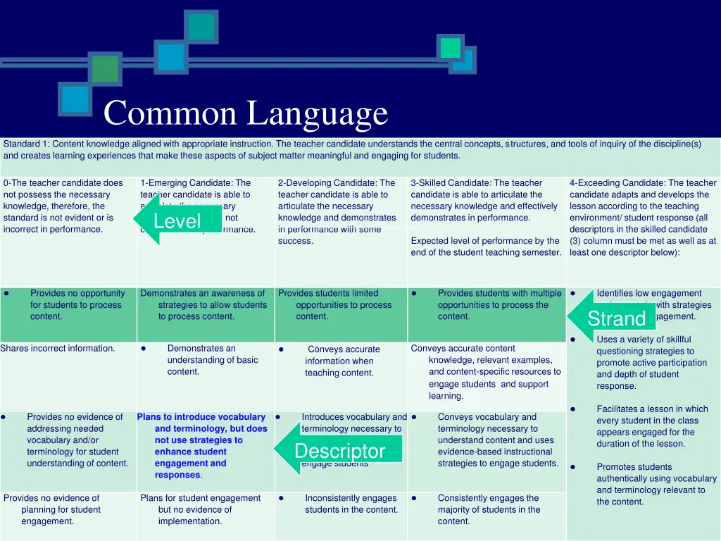 common language