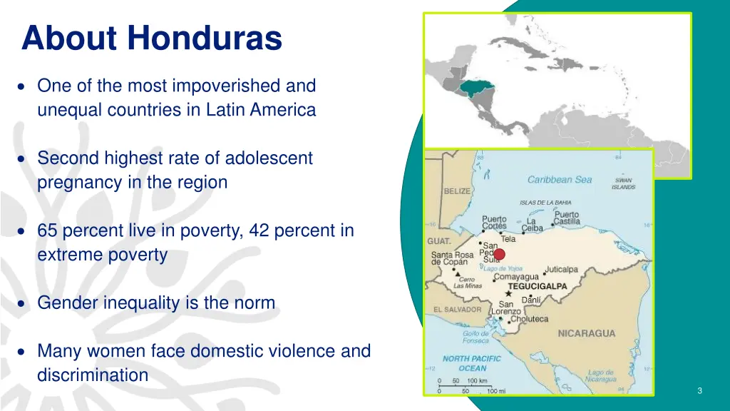 about honduras
