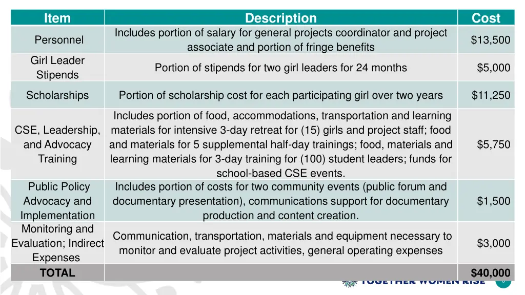 slide8