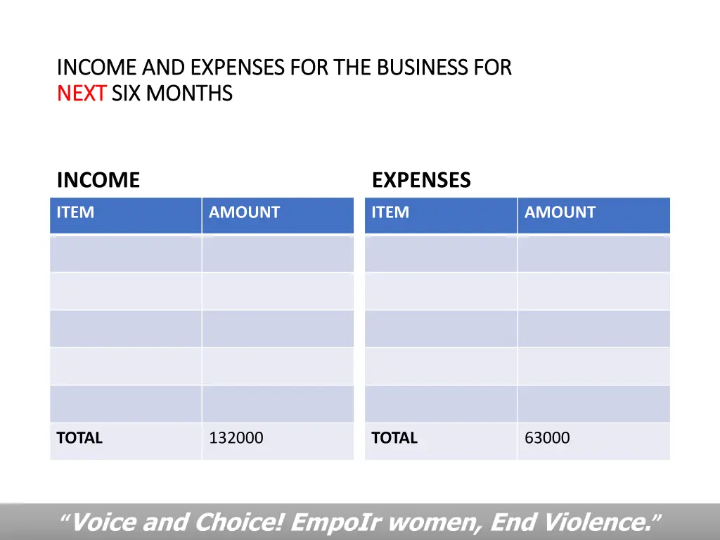 income and expenses for the business for income 1