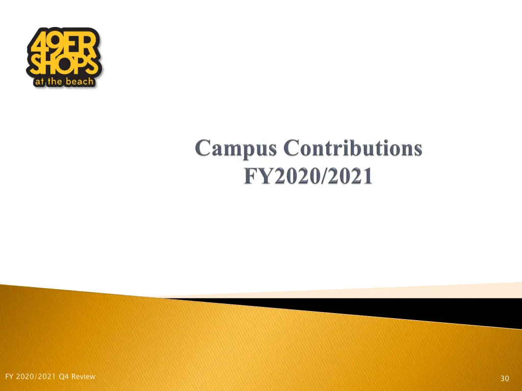 fy 2020 2021 q4 review 1