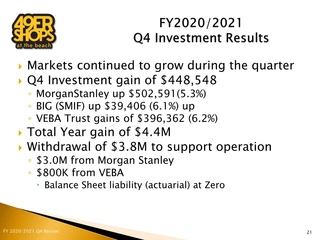 markets continued to grow during the quarter