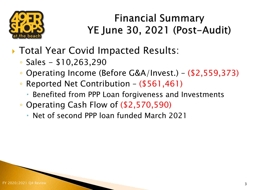 total year covid impacted results sales