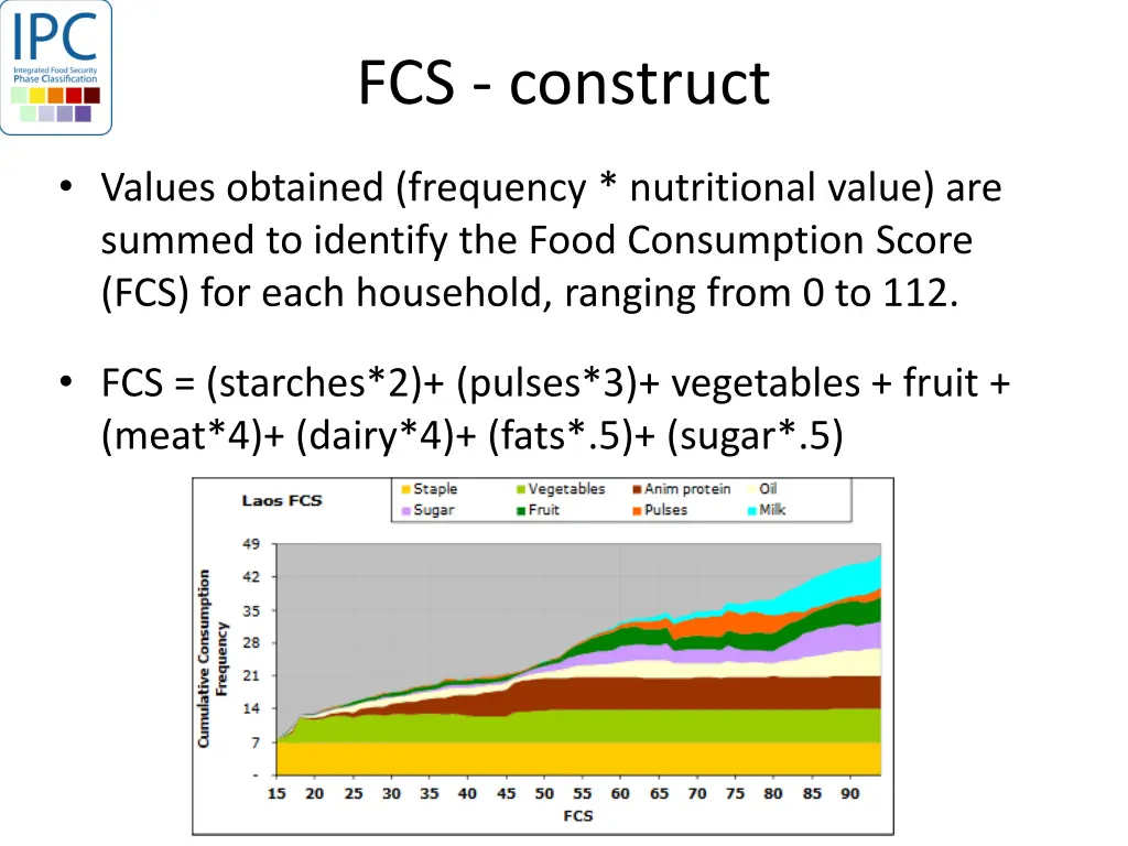 fcs construct 2