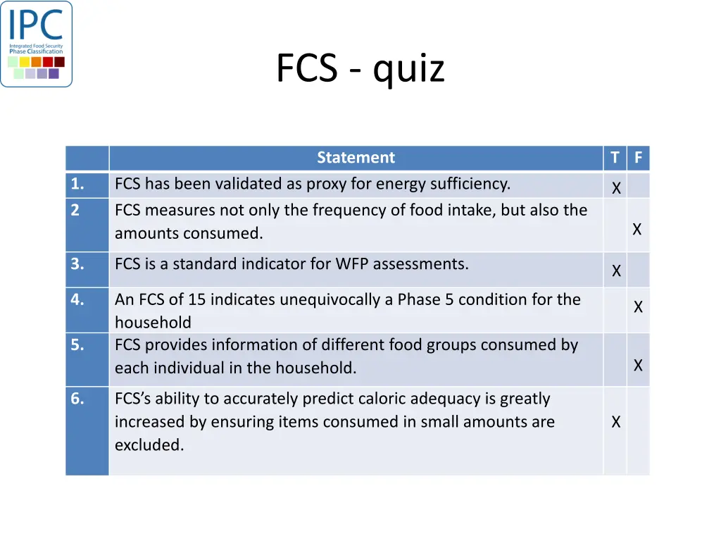 fcs quiz