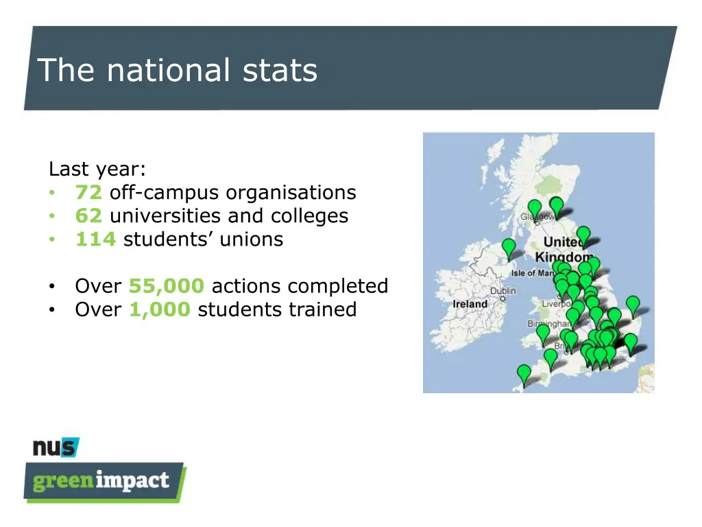 the national stats