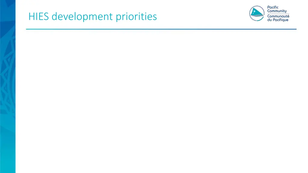 hies development priorities