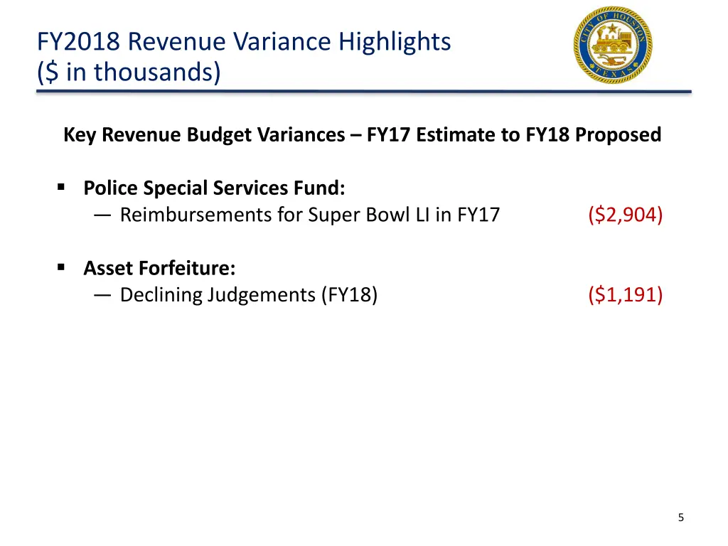 fy2018 revenue variance highlights in thousands