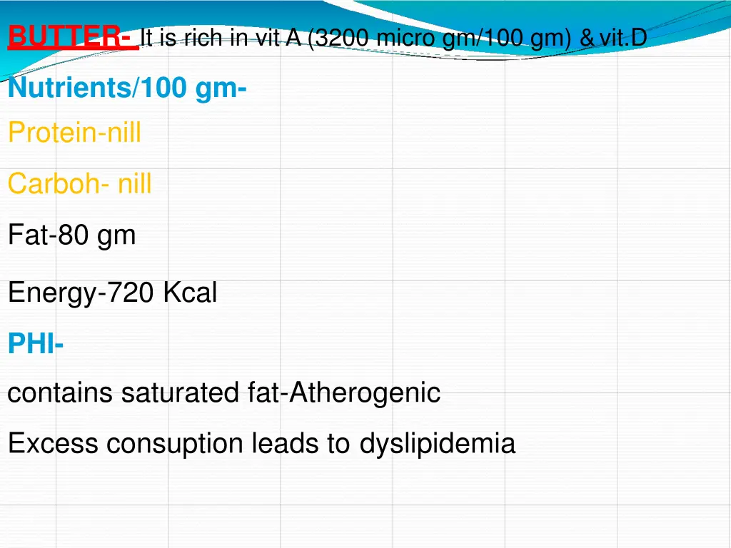 butter it is rich in vit a 3200 micro