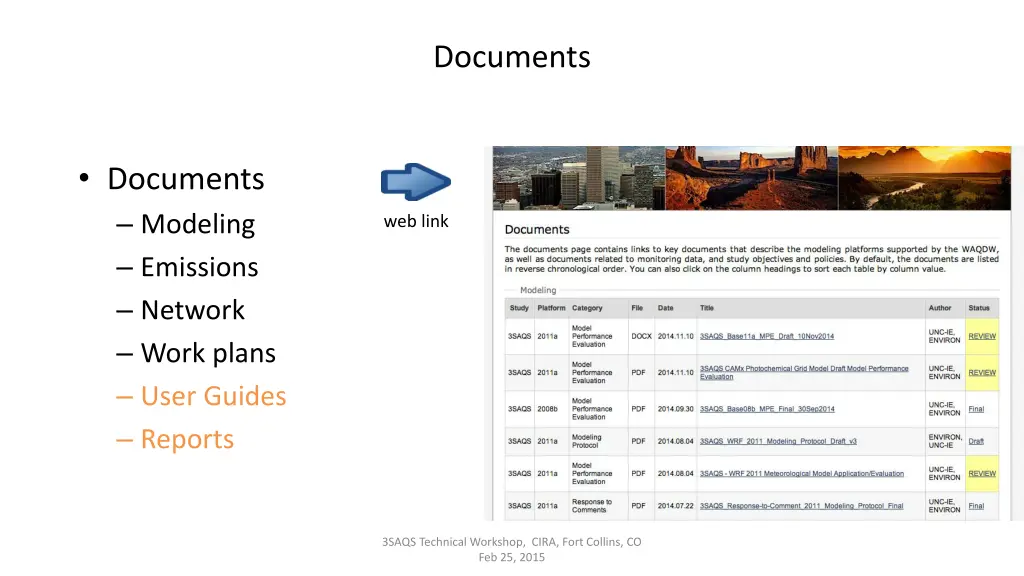 documents