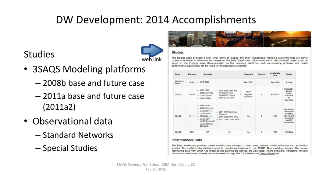 dw development 2014 accomplishments 1