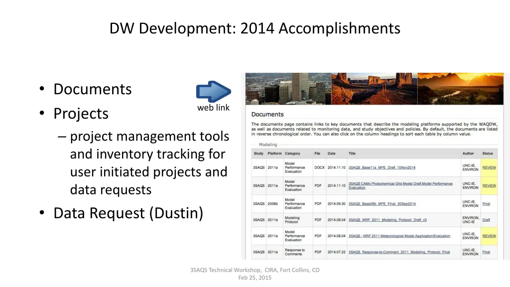 dw development 2014 accomplishments 2