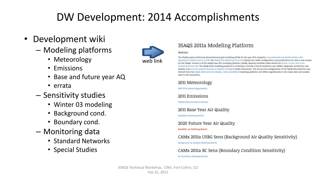 dw development 2014 accomplishments 4