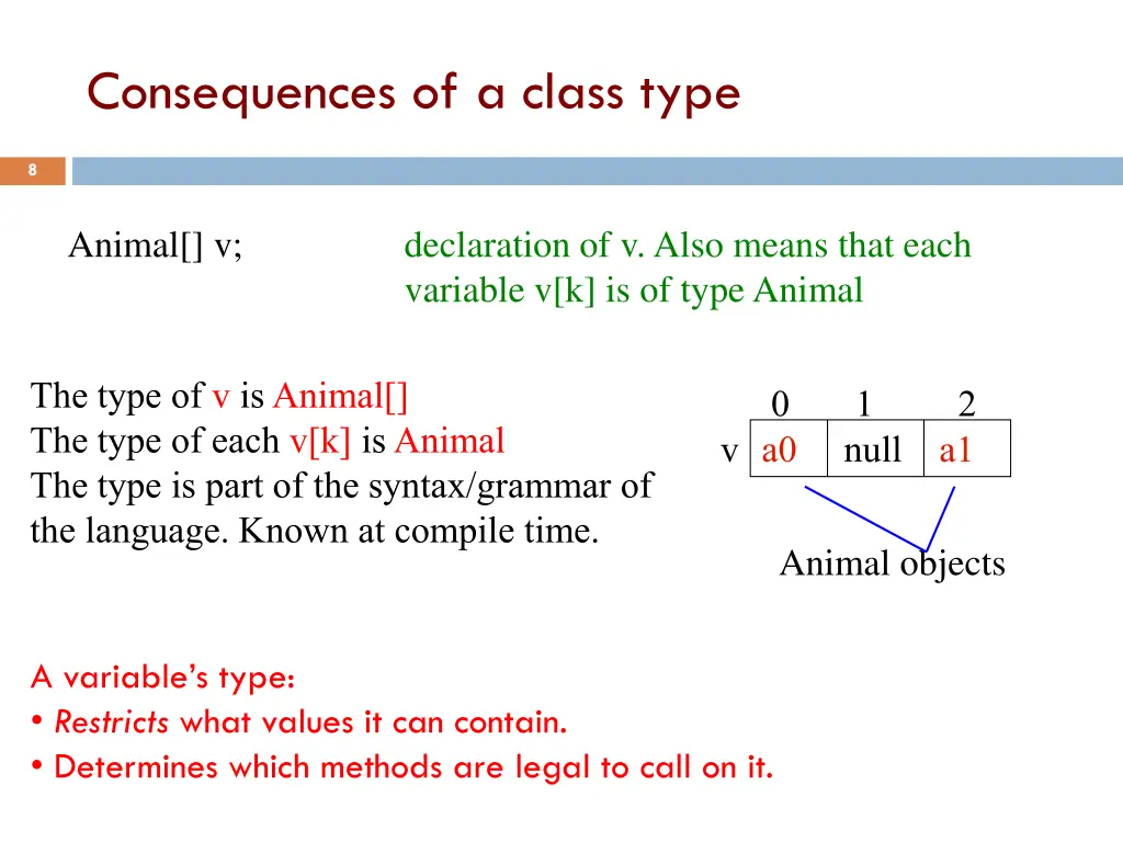 consequences of a class type
